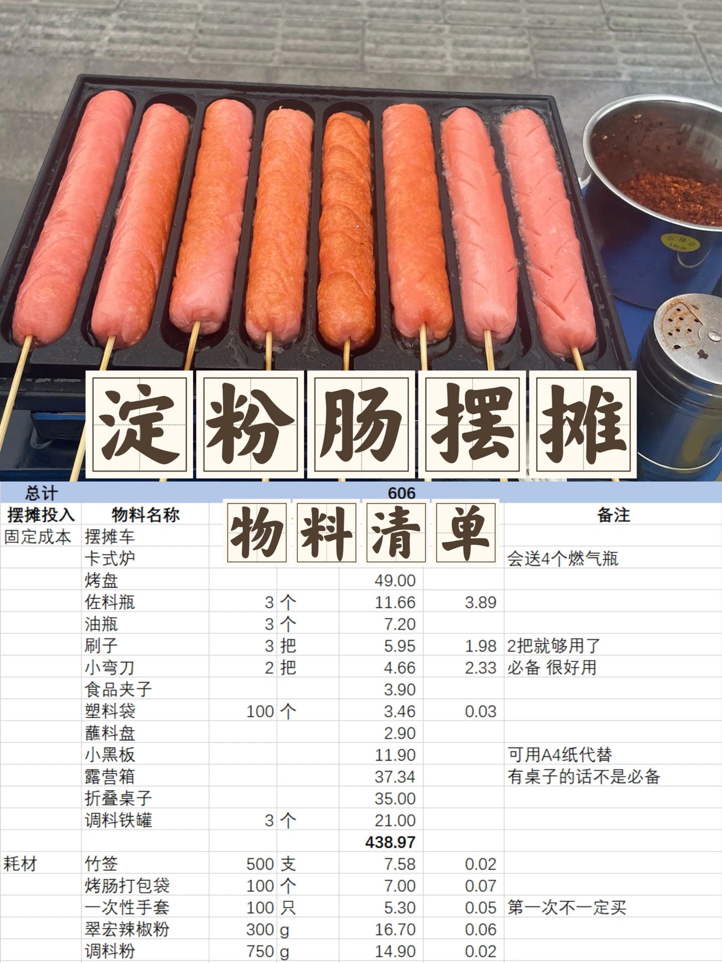 淀粉肠摆摊#适合摆摊的新型小吃#