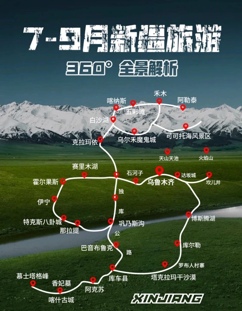 旅游攻略｜去了无数次都还想去的地方-新疆