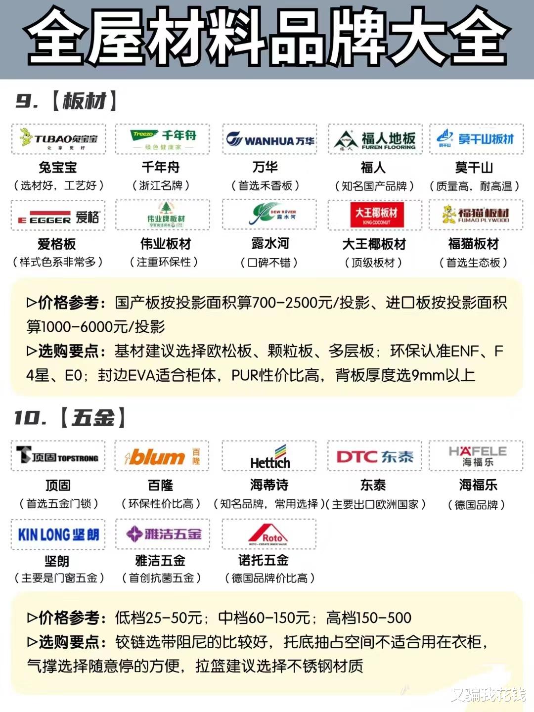 装修之道: 如何在百花齐放的材料中做出明智选择