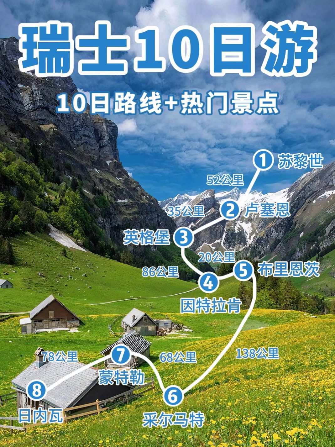 瑞士10日路线✅吐血整理国庆必备