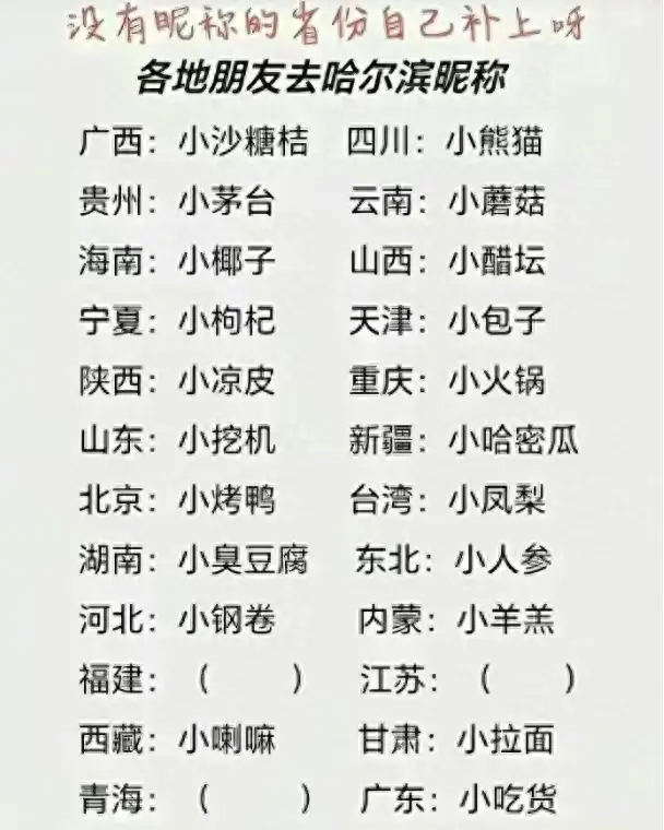 哈尔滨，竟然给全国各地人民都取了外号，看看给你取了什么