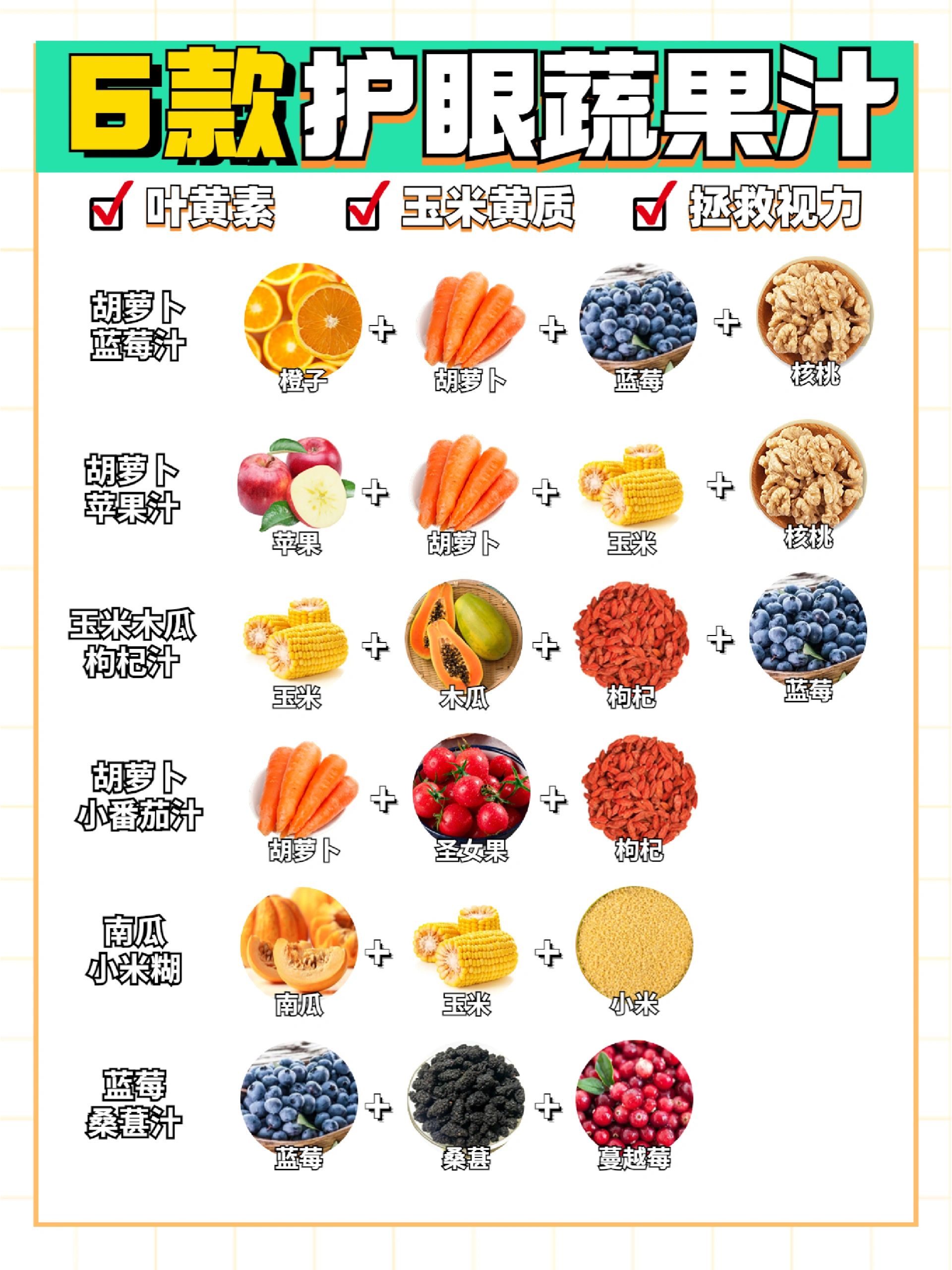 6款蔬果汁#果蔬汁配方#