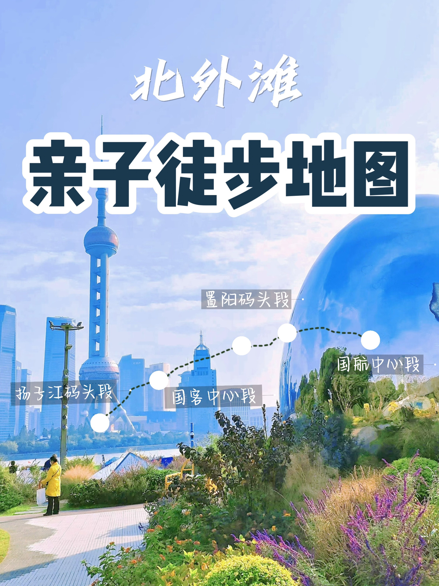 魔都溜娃|北外滩游玩攻略|附最佳📷点