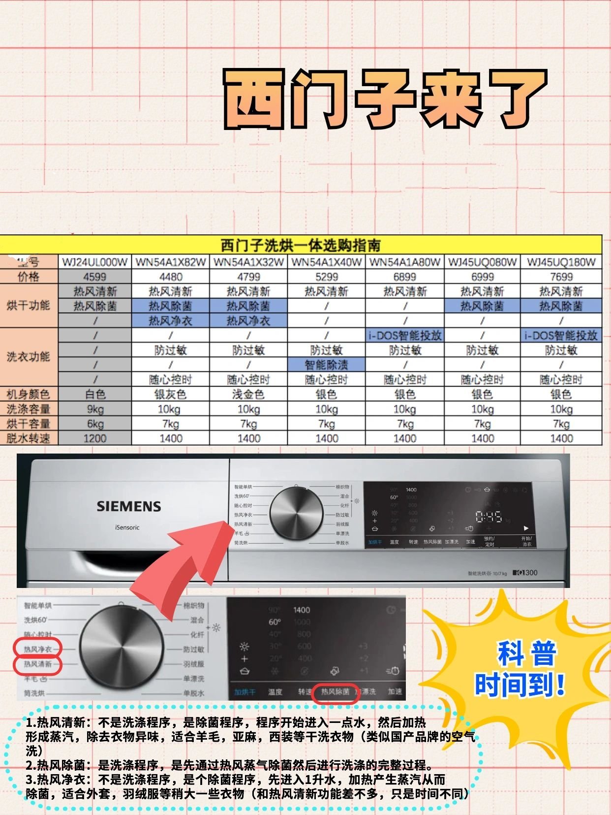 洗烘一体机选购#西门子洗衣机型号大全#