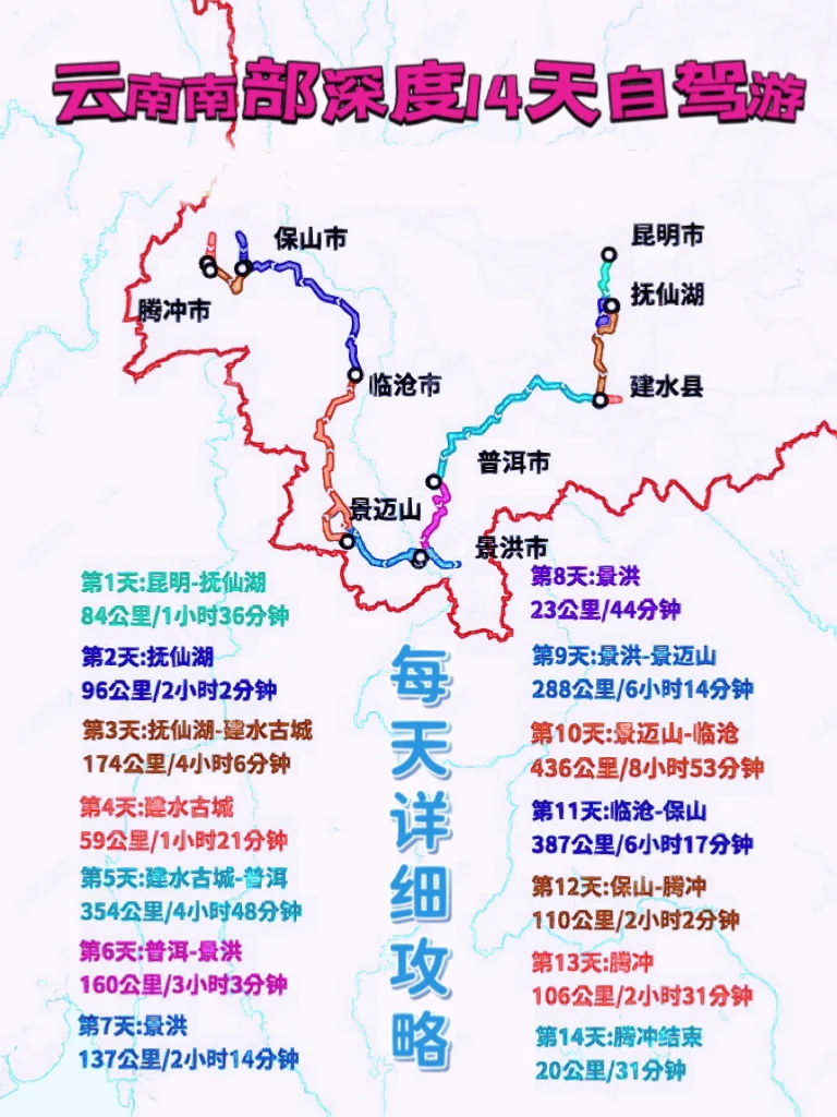云南南部14天深度自驾游+每天具体攻略