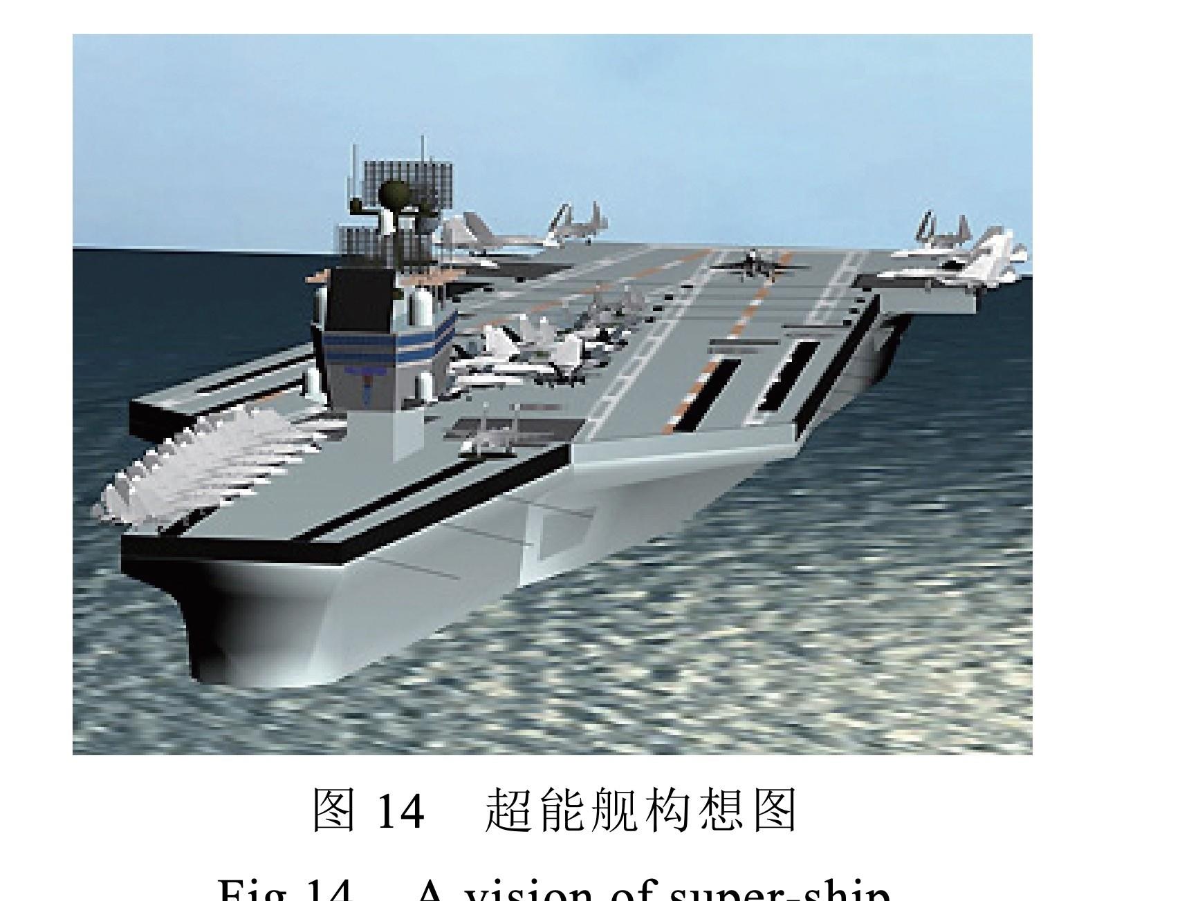 马伟明院士设想的“超能舰”官方图曝光：三体舰航母搭载6部弹射器，还有电磁轨道炮！