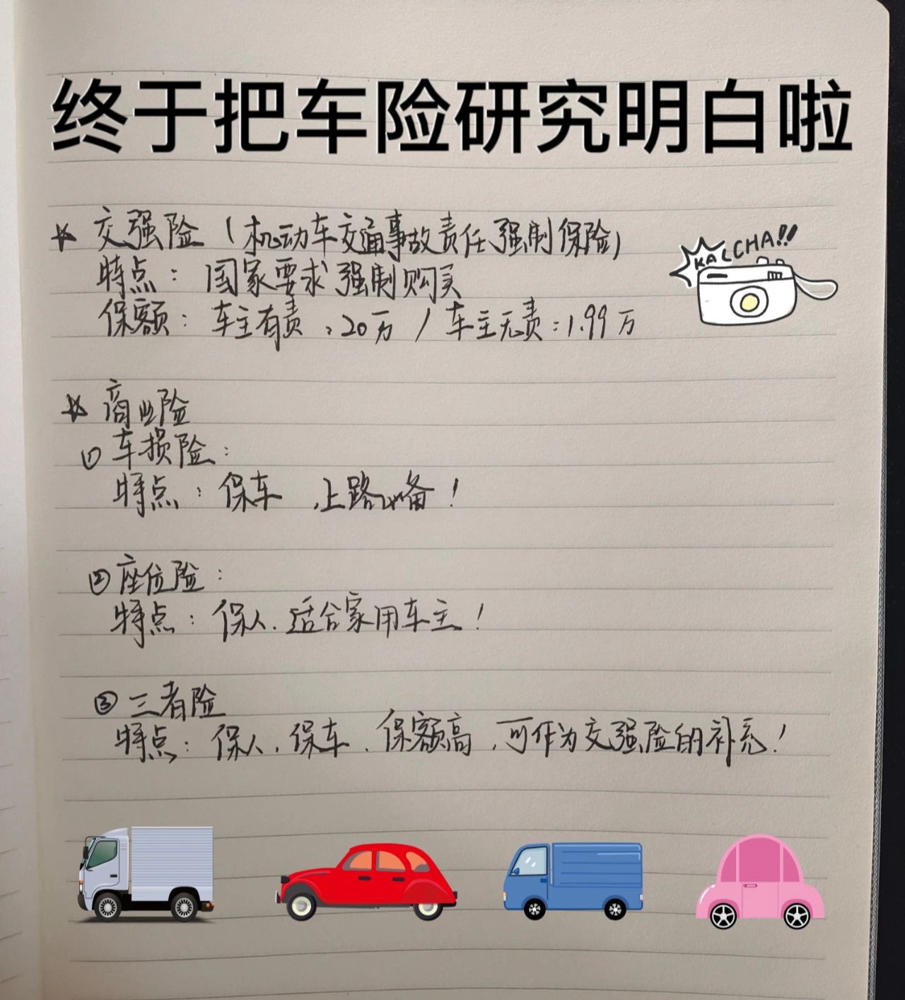 车险#车损险包括哪些#