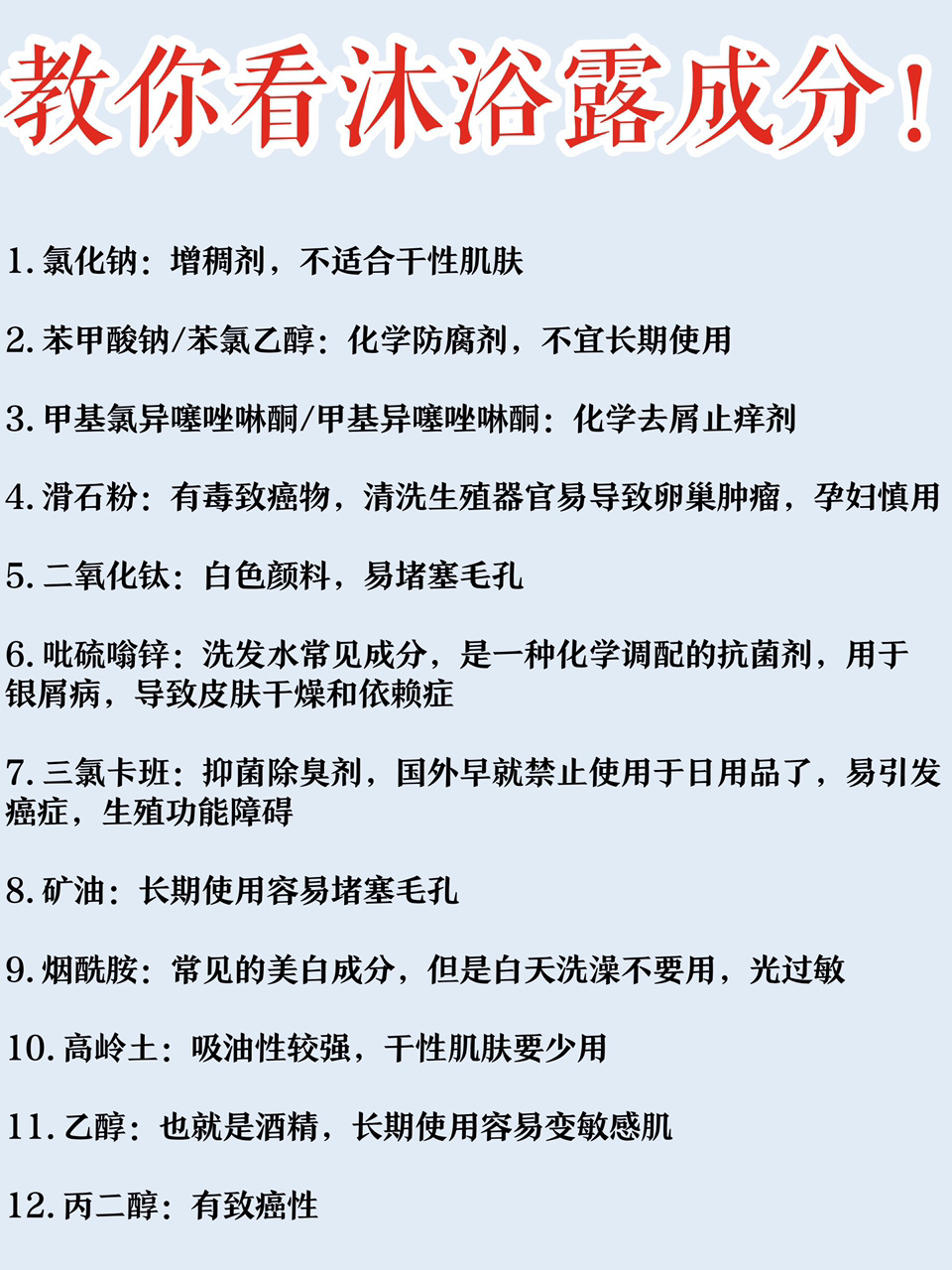 学会看沐浴露成分#沐浴露成分#