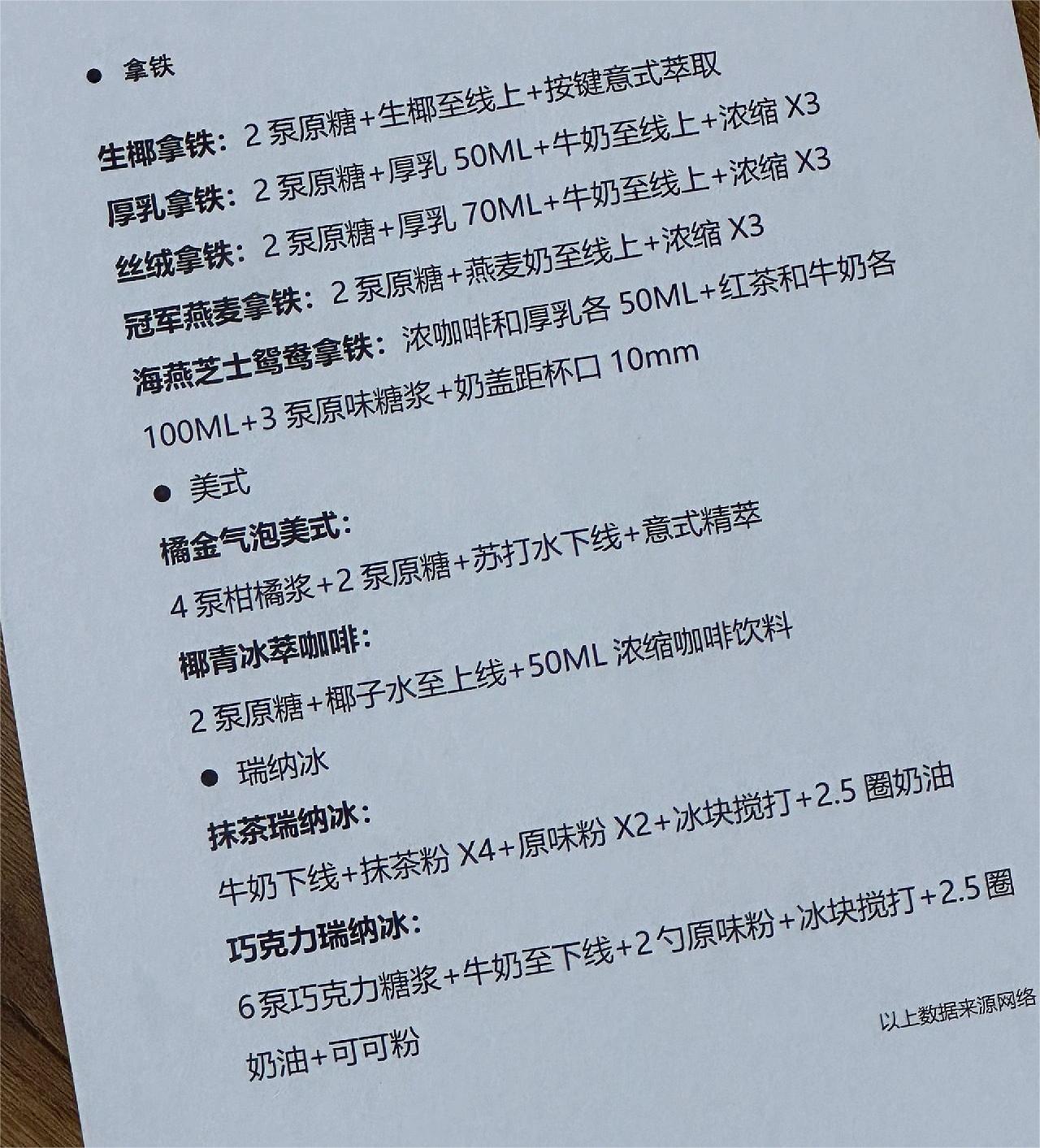 咖啡配方#自己在家如何煮咖啡#