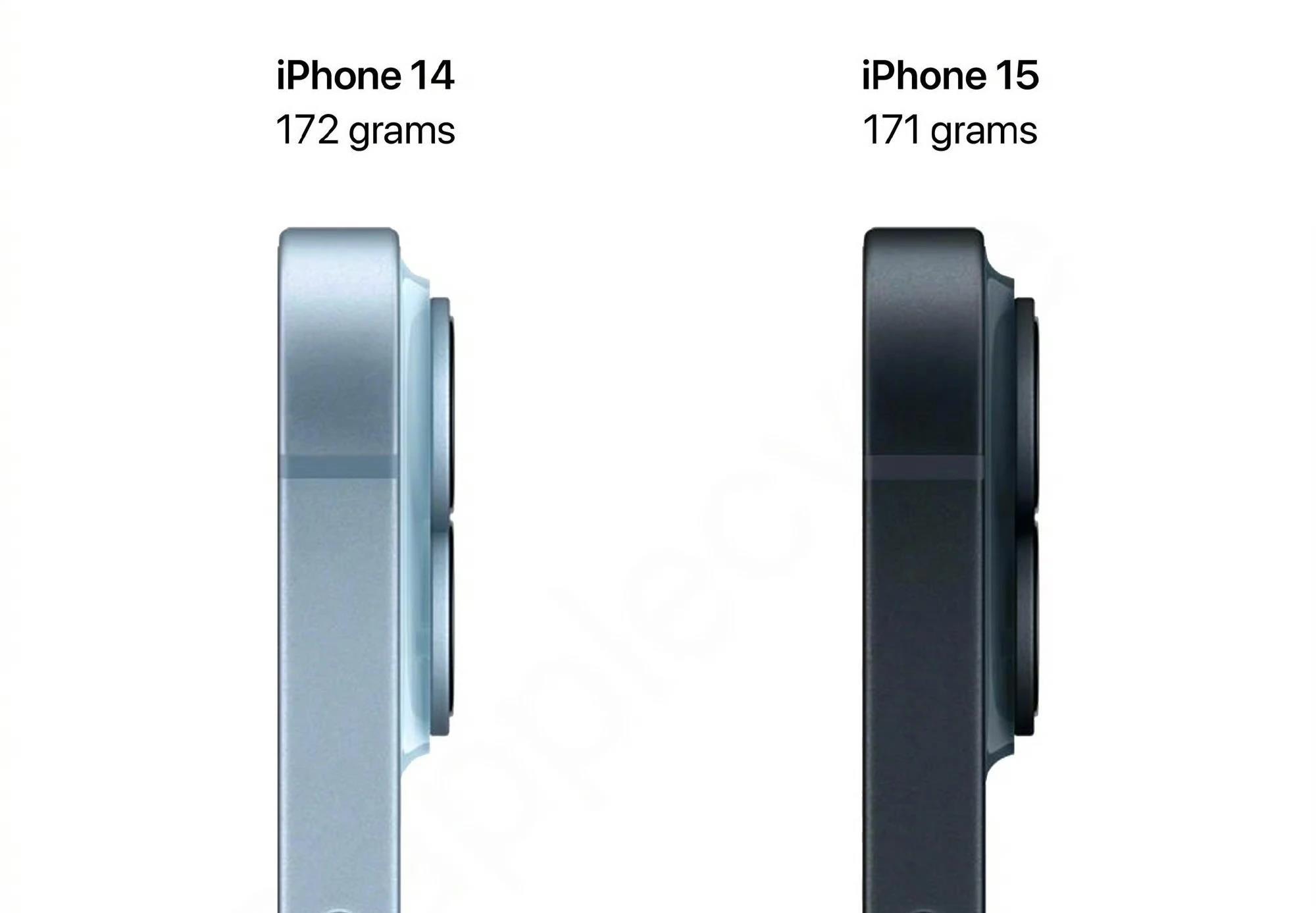 我给库克支个招，面对华为Mate60的来势汹汹，iPhone15完全没必要下调备