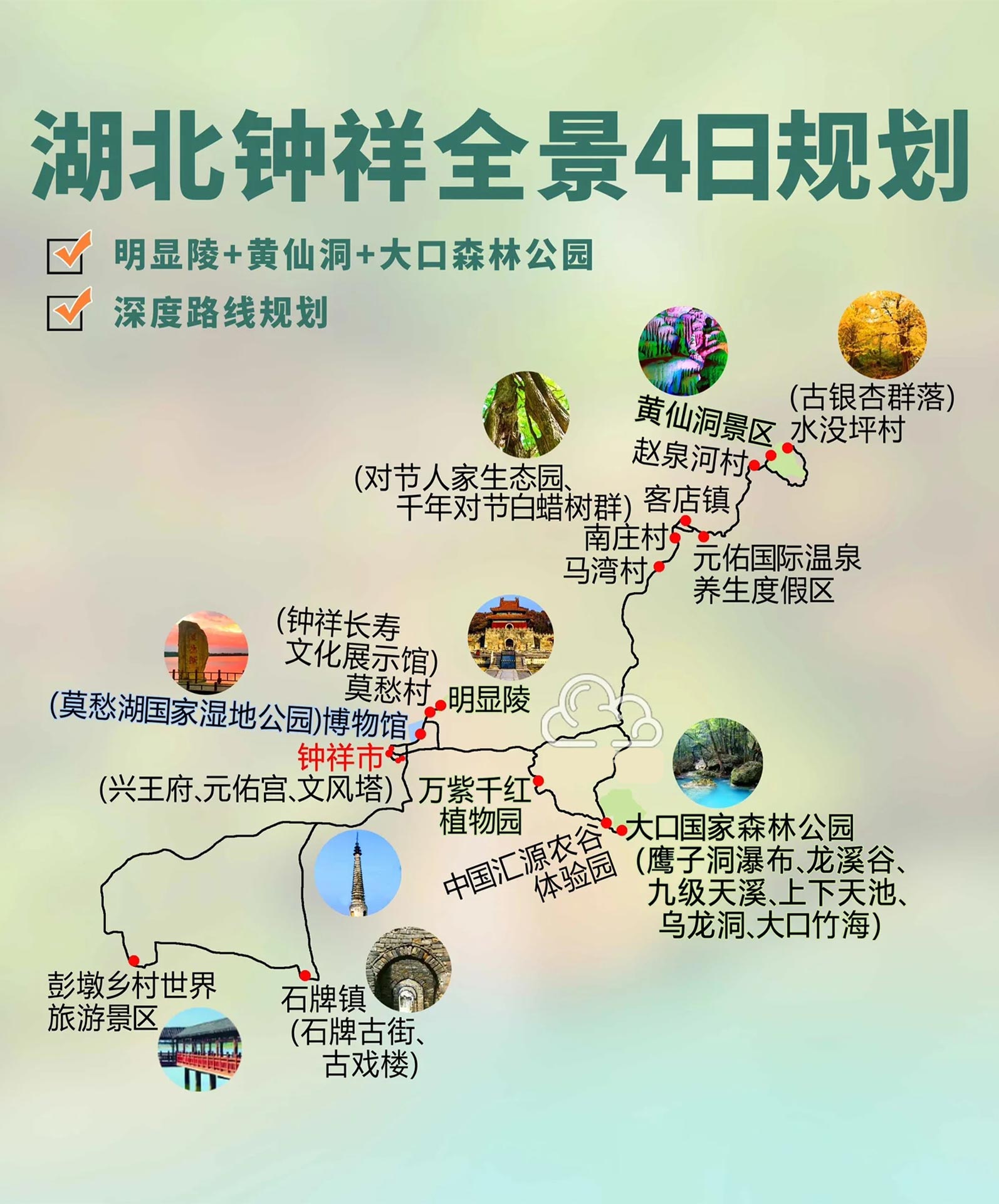 湖北钟祥全景4日旅游攻略+明显陵+黄仙洞