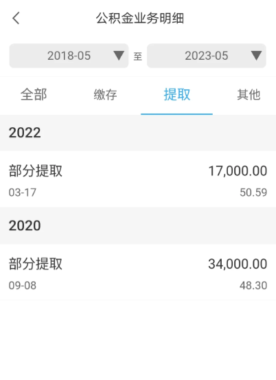 住房公积金真香啊，
17年底考取编制。
到如今工作五年多，
公积金取了五万，
还