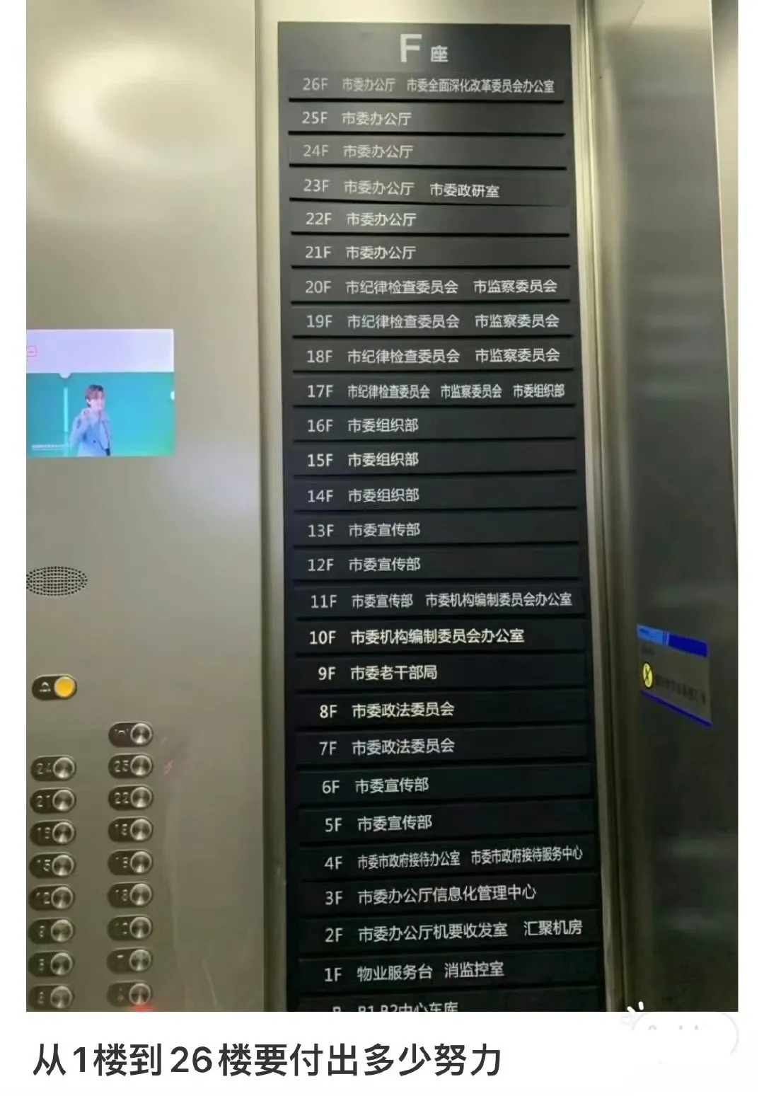 从1楼到26楼要付出多少努力？