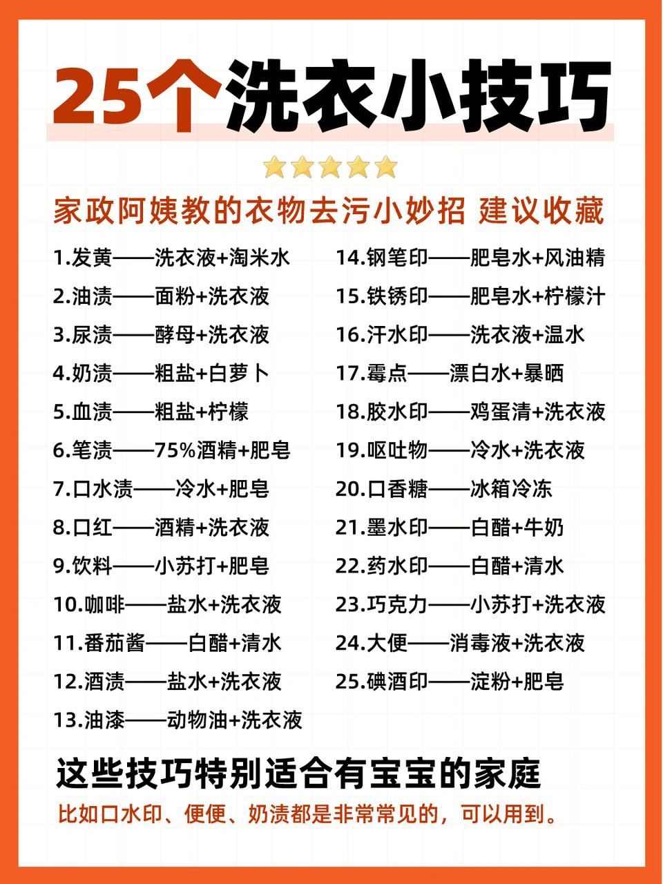 洗衣小技巧#衣服上的油渍怎么去除#