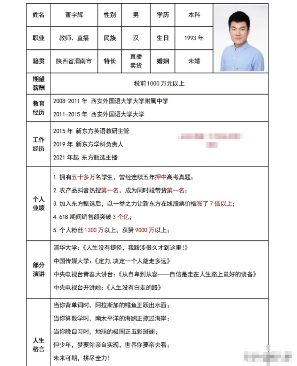 董宇辉有多优秀？为什么大家都站在他这一边？如果你有他这样的简历，你会做些什么？