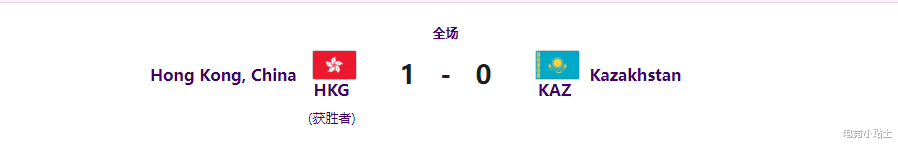 LOL：中国香港代表队战胜哈萨克斯坦代表队拿到首胜