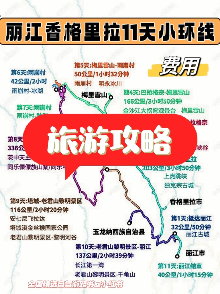 旅游攻略｜丽江+香格里拉11天小环线