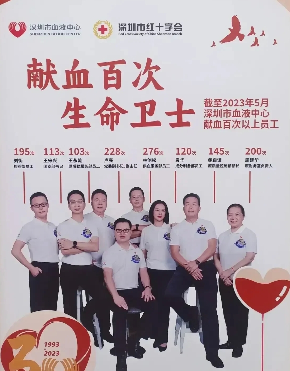 谁还在说献血伤身体么？看看，血液中心的同志做出了表率276次，一年献血四次，都要