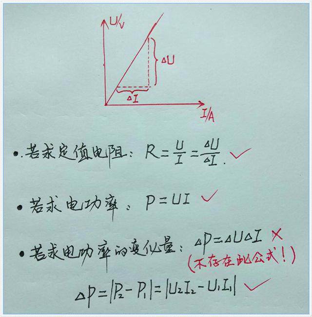 中考物理易错题之一：求功率的变化量，千万不能用电压变化量乘以电流变化量！没有这公
