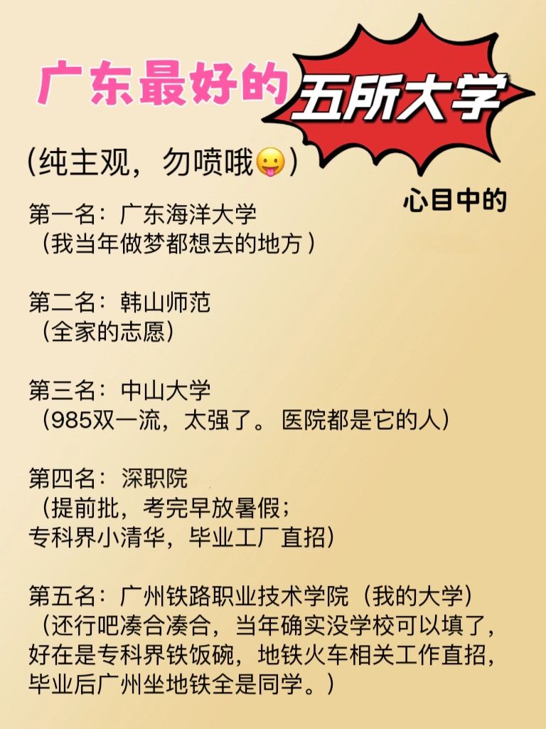广东大学#广州铁路职业技术学院#
