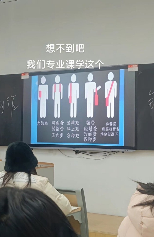 这是什么专业啊！我朋友想知道 ​​​