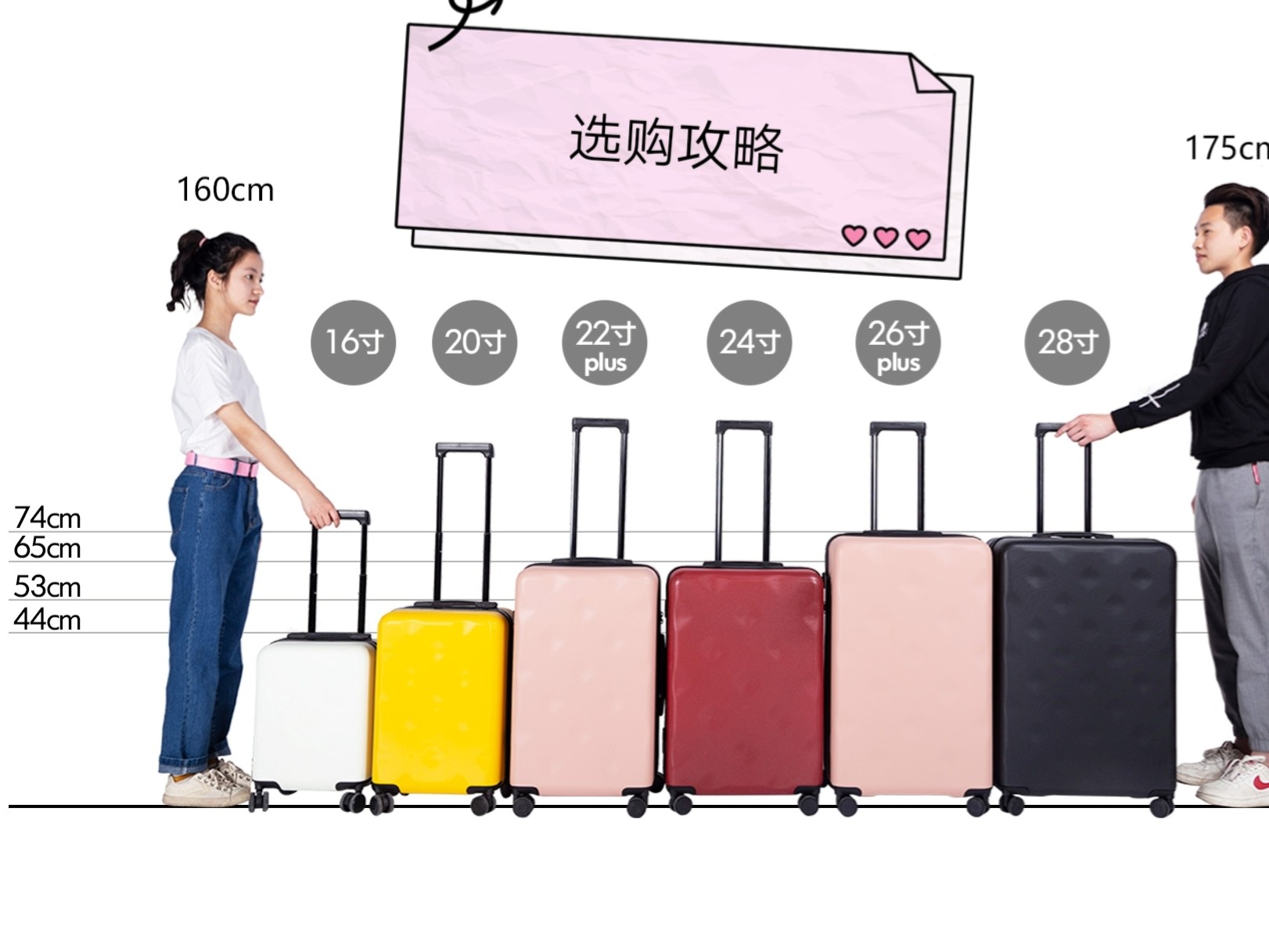 行李箱上飞机尺寸#拉杆箱的尺寸怎么算#