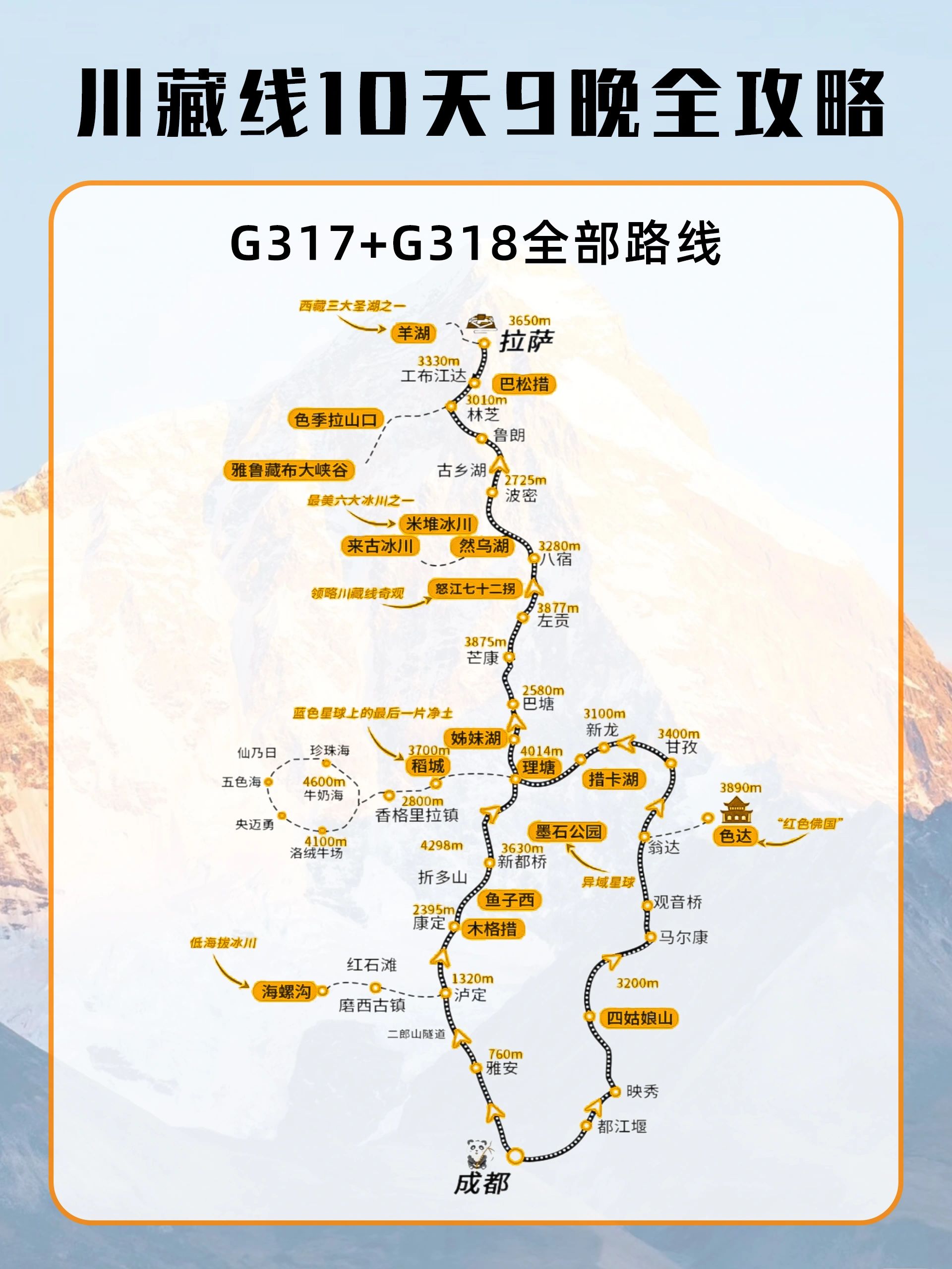川藏线10天9晚全攻略