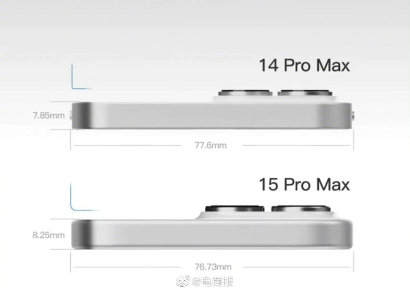 iPhone15ProMax与14ProMax对比，渲染图曝光：iPhone15