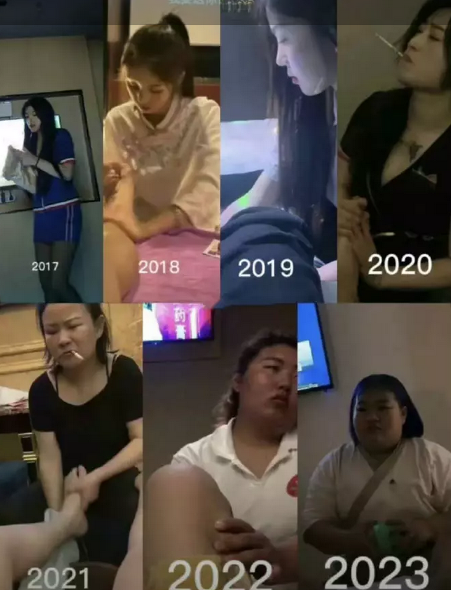 一张图表明A股股民的消费水平 ​​​