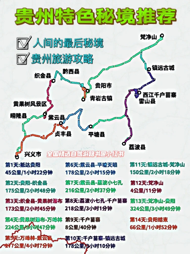 📝旅游攻略|贵州小众秘境和玩法