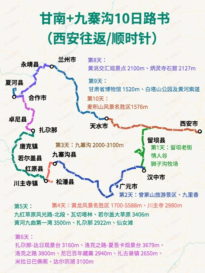 甘南扎尕那+九寨沟+天水6日旅行攻略