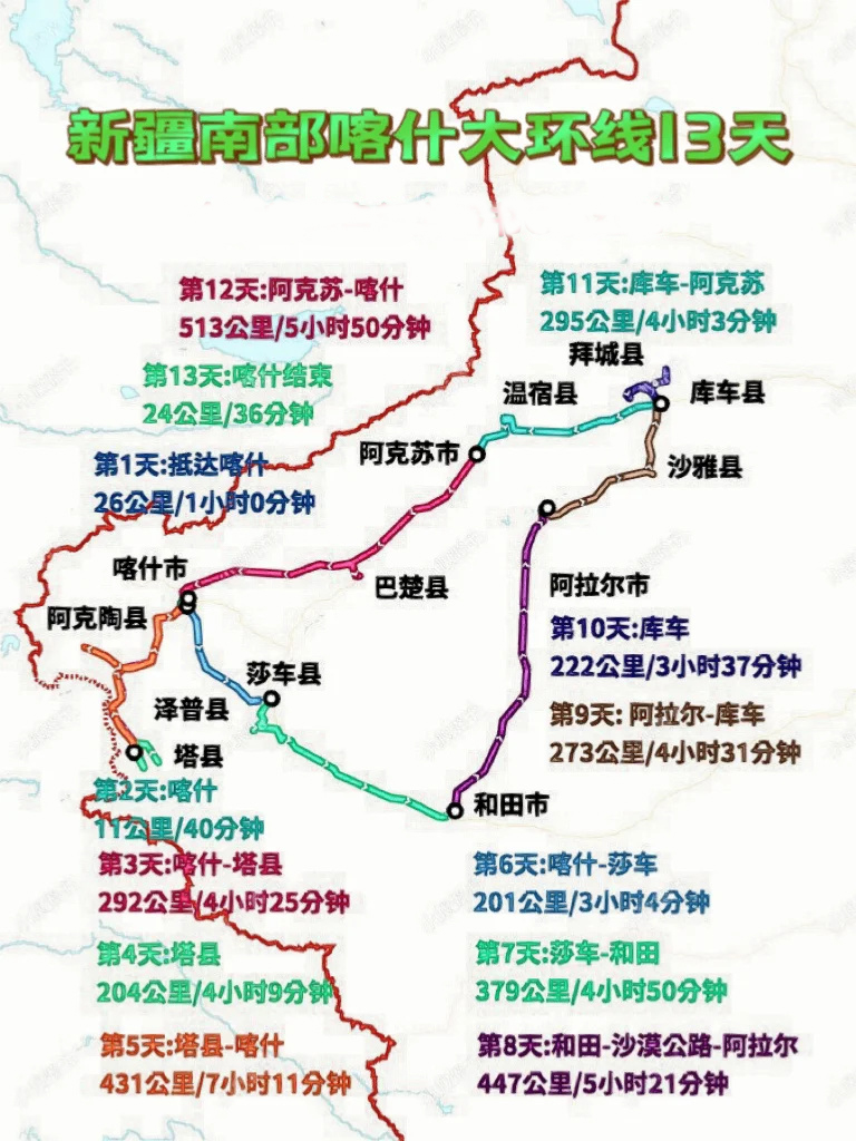 总要去一趟新疆吧|南疆喀什大环线13日