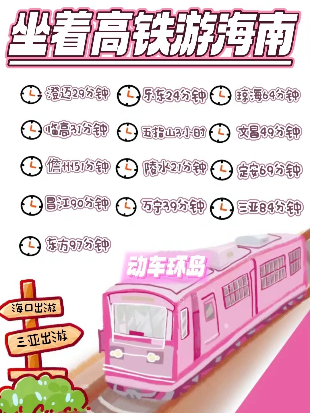 海南出发🚅坐着高铁去旅行