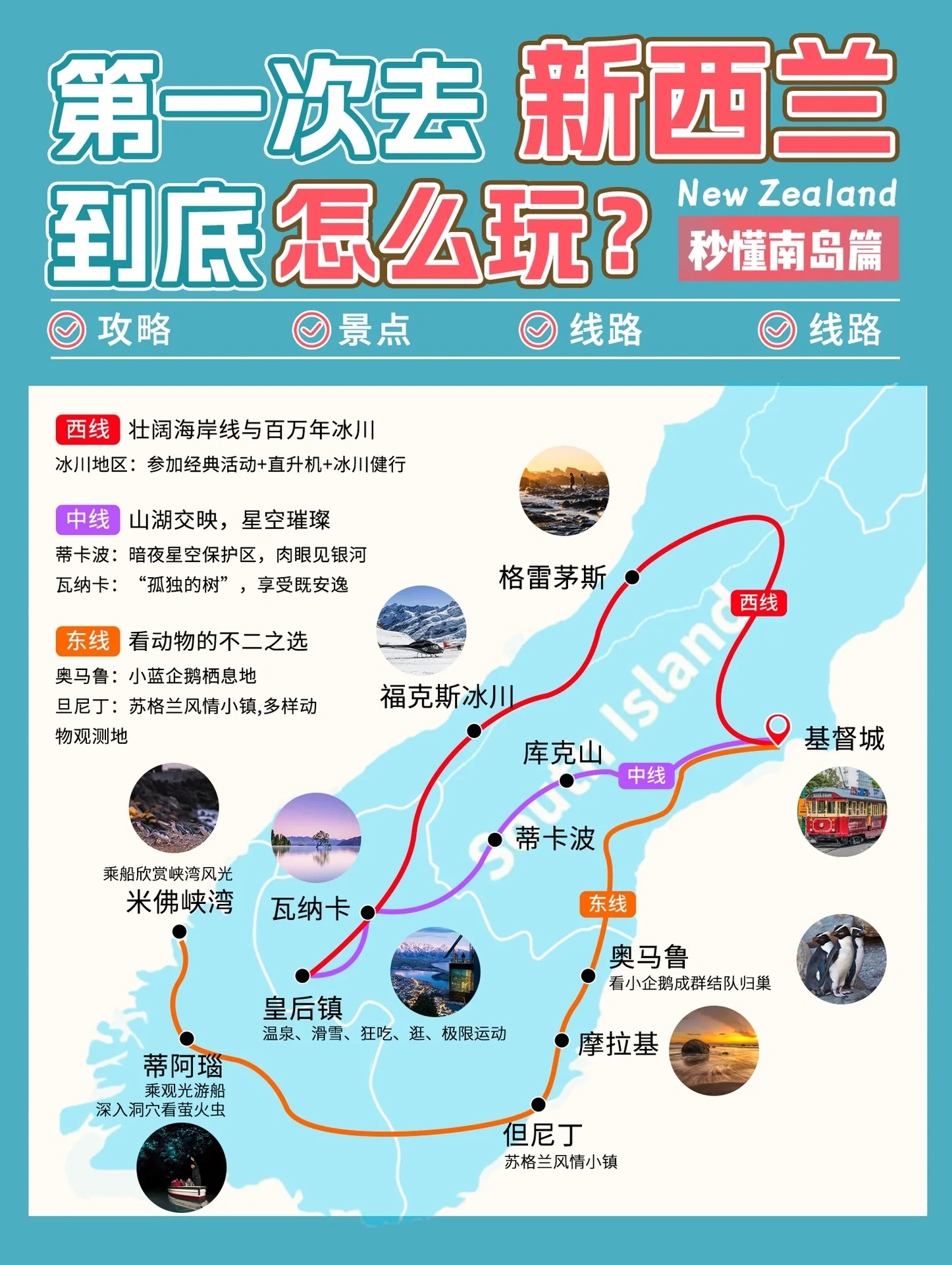第一次去新西兰，到底怎么玩？点击解锁攻略