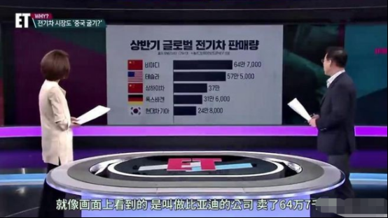 韩国女主持人在一档节目中嘲讽：“中国制造就是廉价、仿品的代名词！”教授听后一笑，