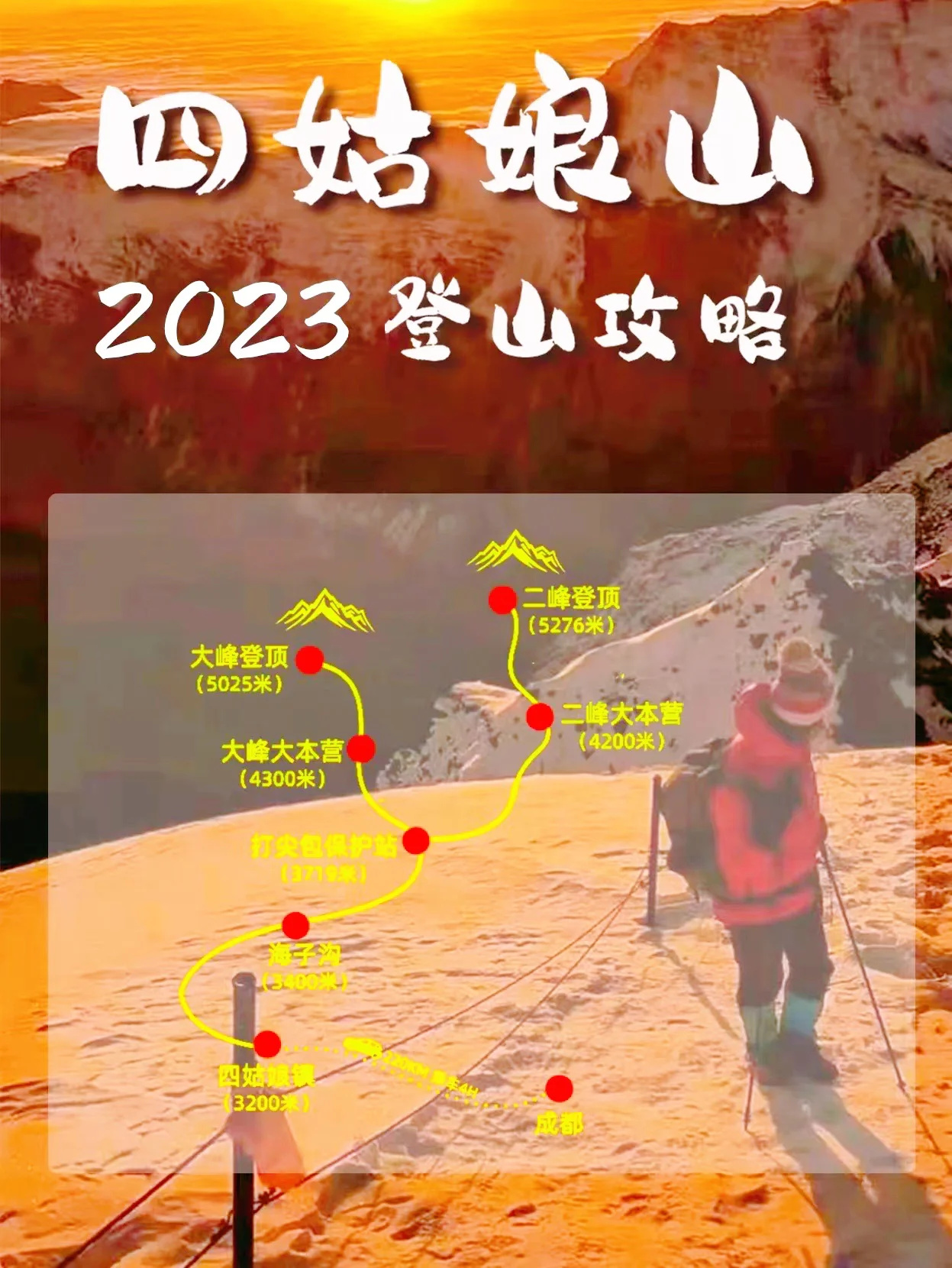 四姑娘山登山线路攻略|人生中第一座雪山