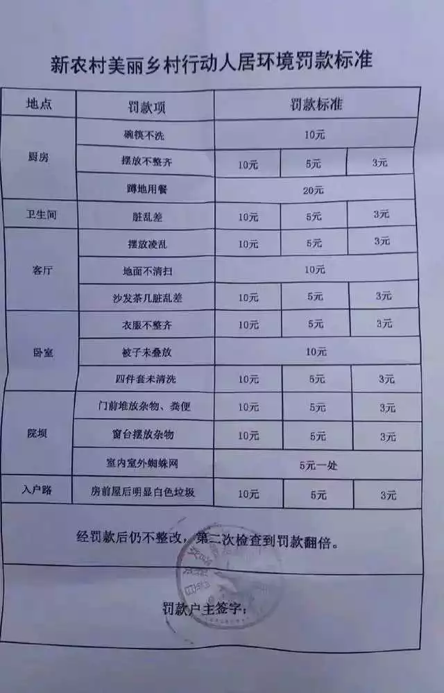 政府为人民好操碎了心
再详细点就更好了！