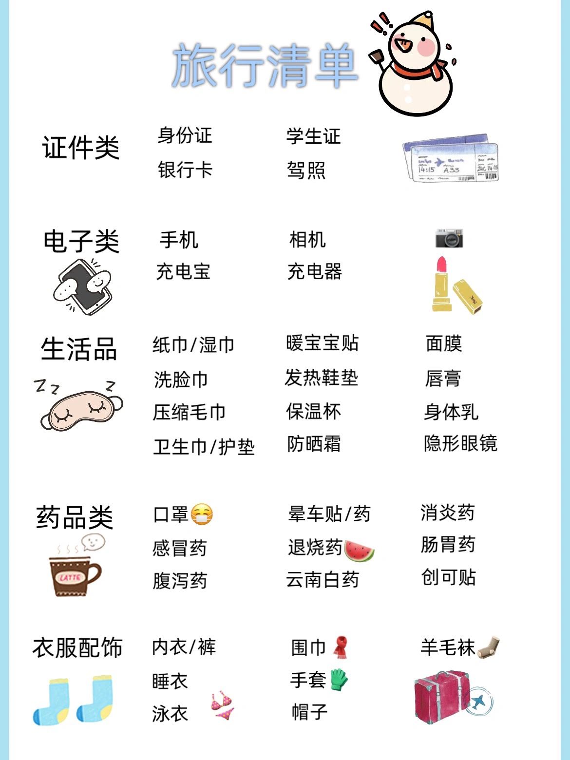 长白山冬季旅行必看清单#东北出行装备#