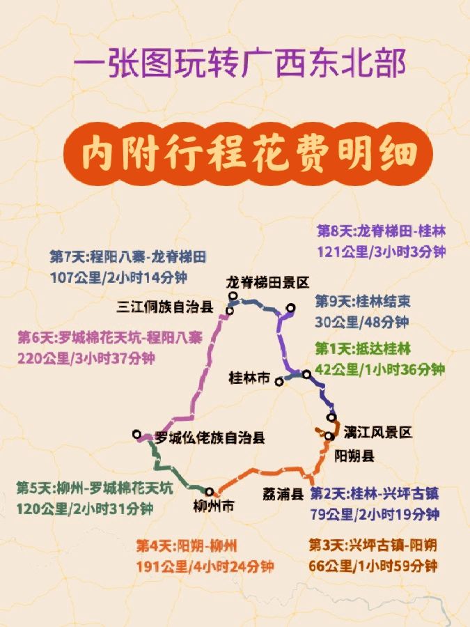一张图玩转广西东北部（内附：预算参考）