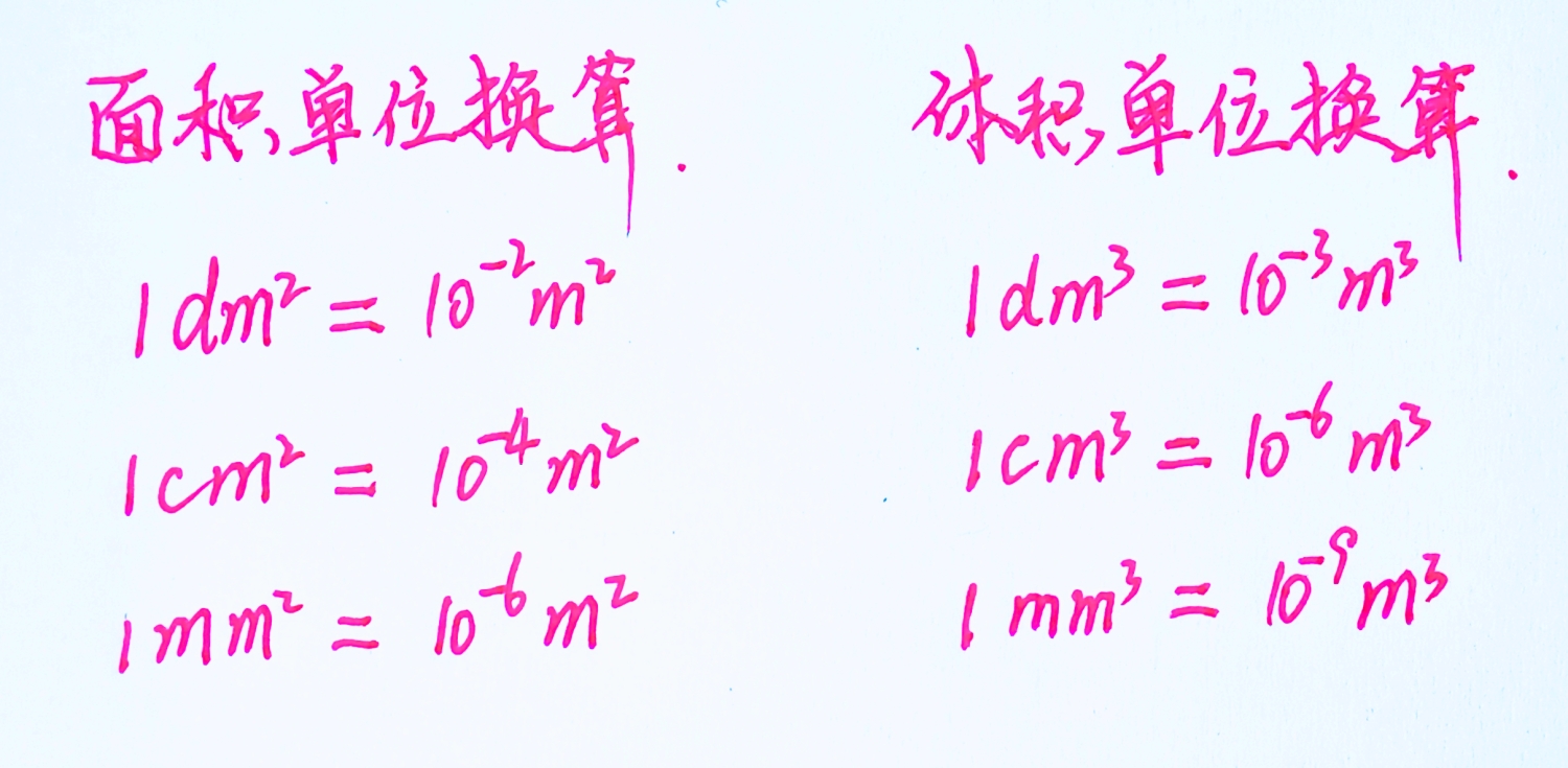 为什么有些初中孩子做物理题时总是马虎粗心？

从下面这张图就能找出原因！

有些