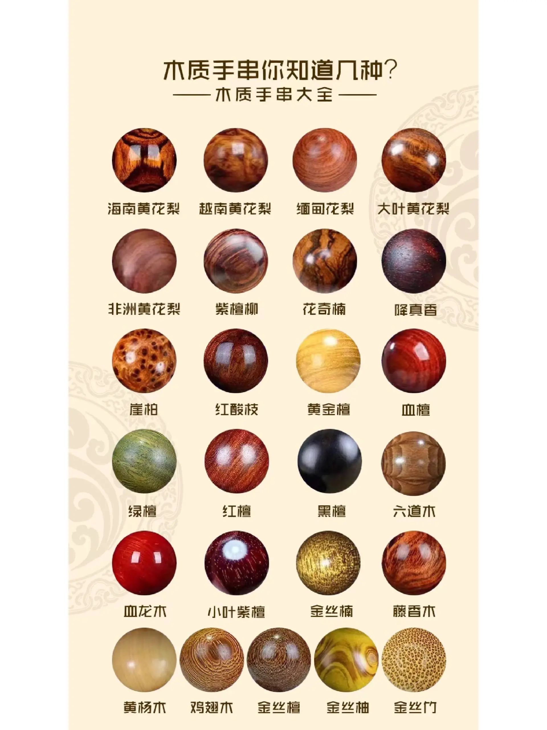 带你玩转文玩手串#小叶紫檀寓意#