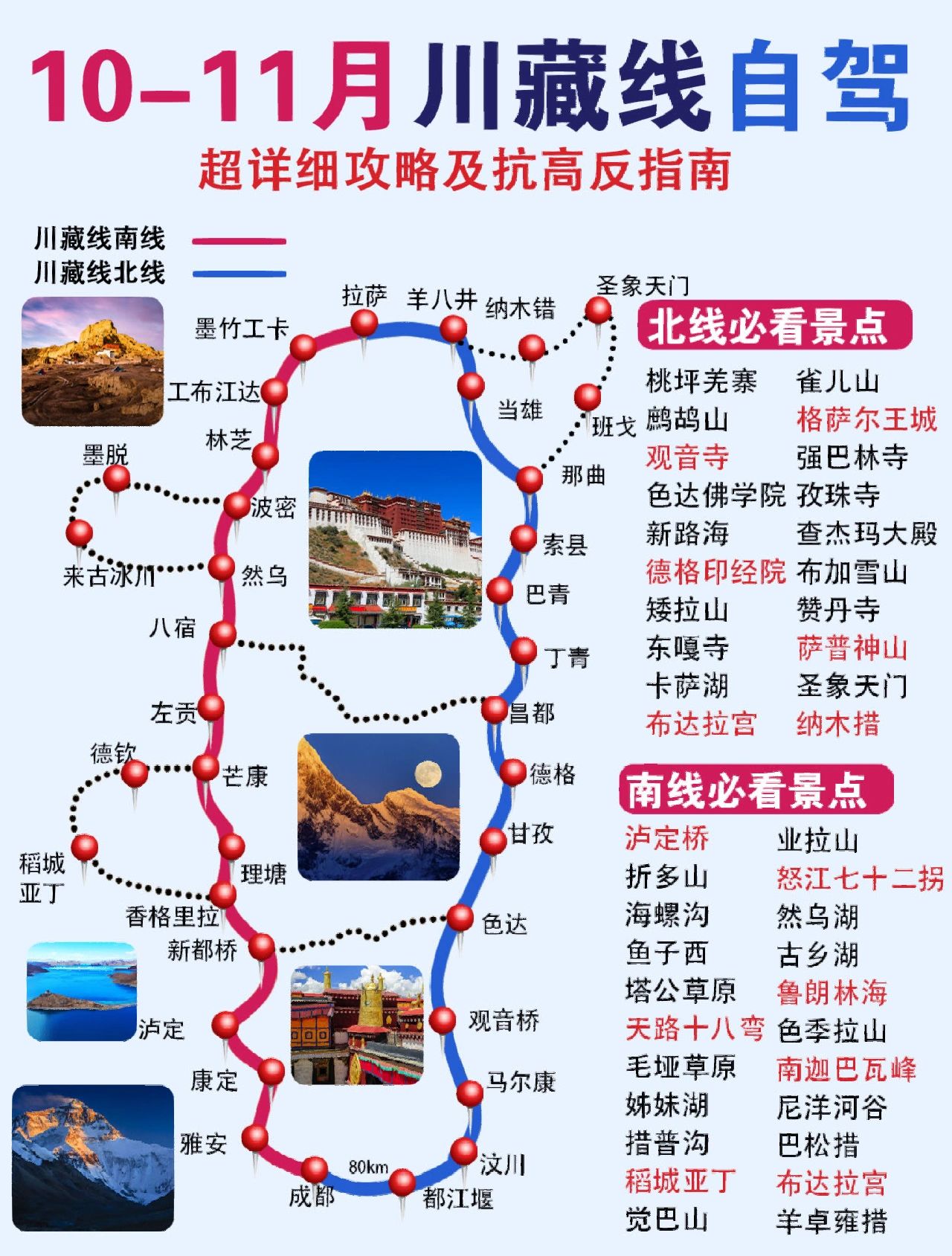 10月—11月川藏线自驾这么玩