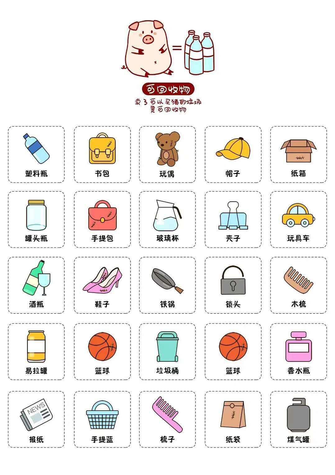 垃圾如何分类#垃圾分类#