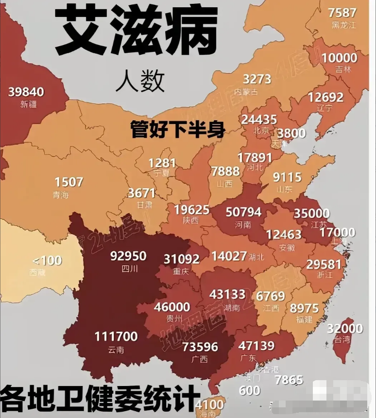 艾滋病原来这么多，感觉现实中一个也没有遇见过。以后一定要保护好自己，也是保护别人