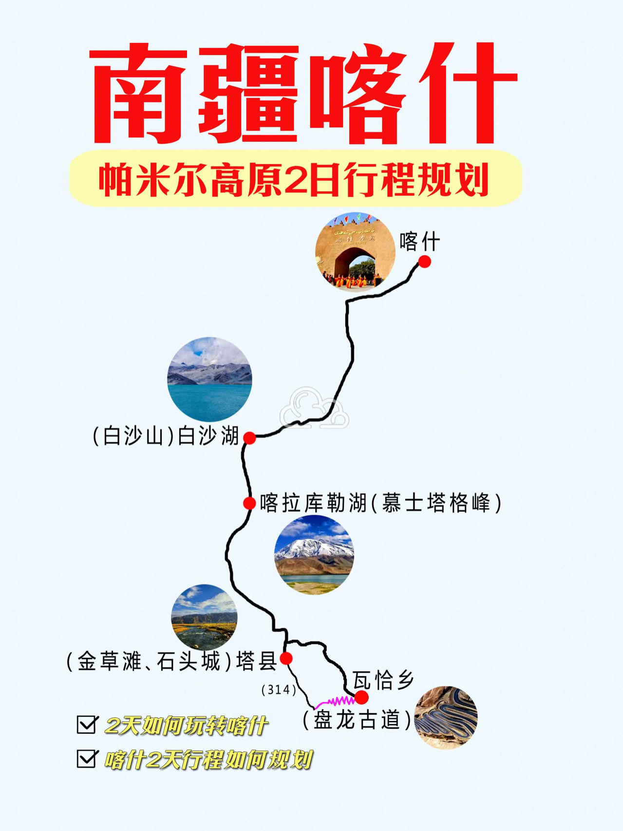 喀什旅游地图，帕米尔高原+盘龙古道2天