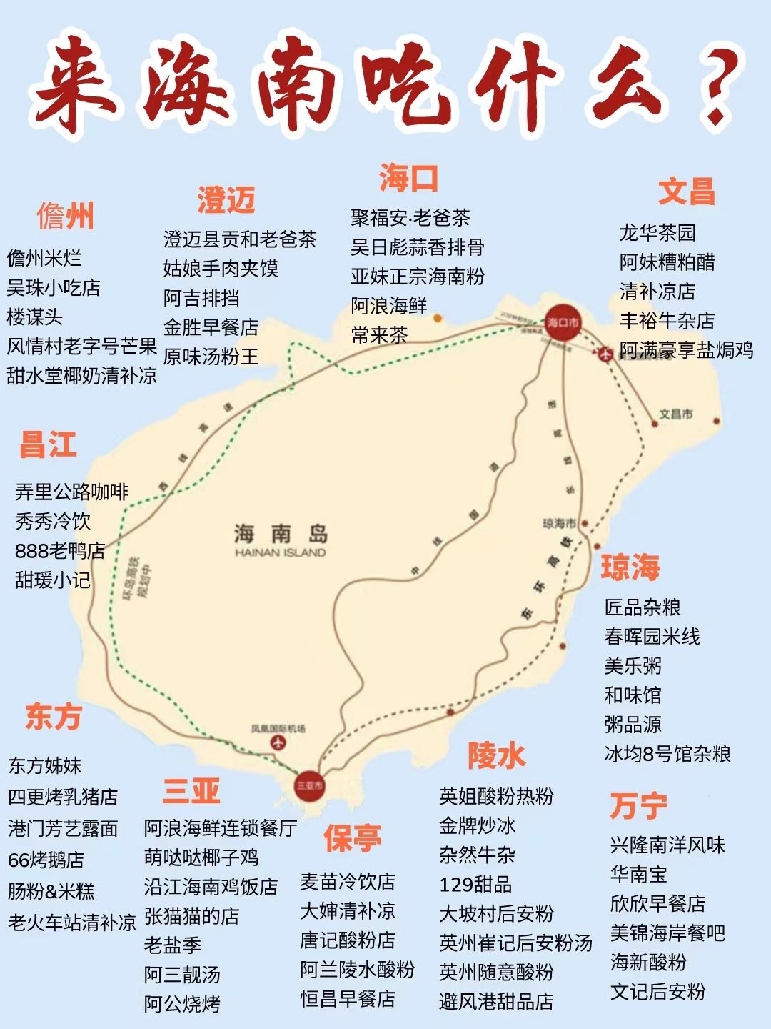 海南旅游攻略｜海南美食盘点集合‼️超全