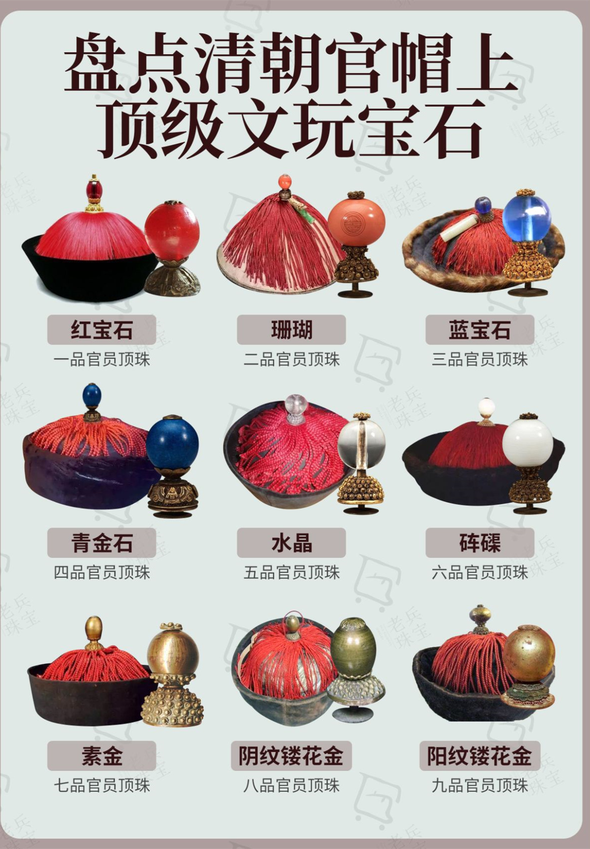历史文物|清朝官帽上的顶尖宝石，令人折服