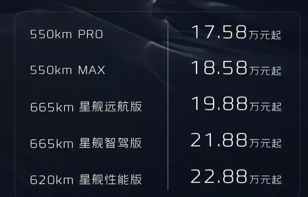 针对吉利E8发布会后的感悟：
1、不说谁好谁坏，抛开油电不谈，同价位的迈腾，雅阁