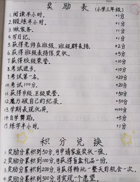 这位妈妈太牛了，亲自给孩子手写了一份奖励表，并详细写明了奖励明细和积分兑换要求，