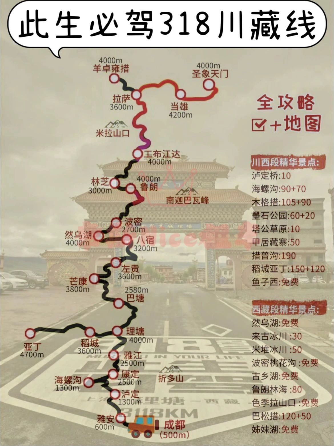 川藏线318，第一次进藏首选路线